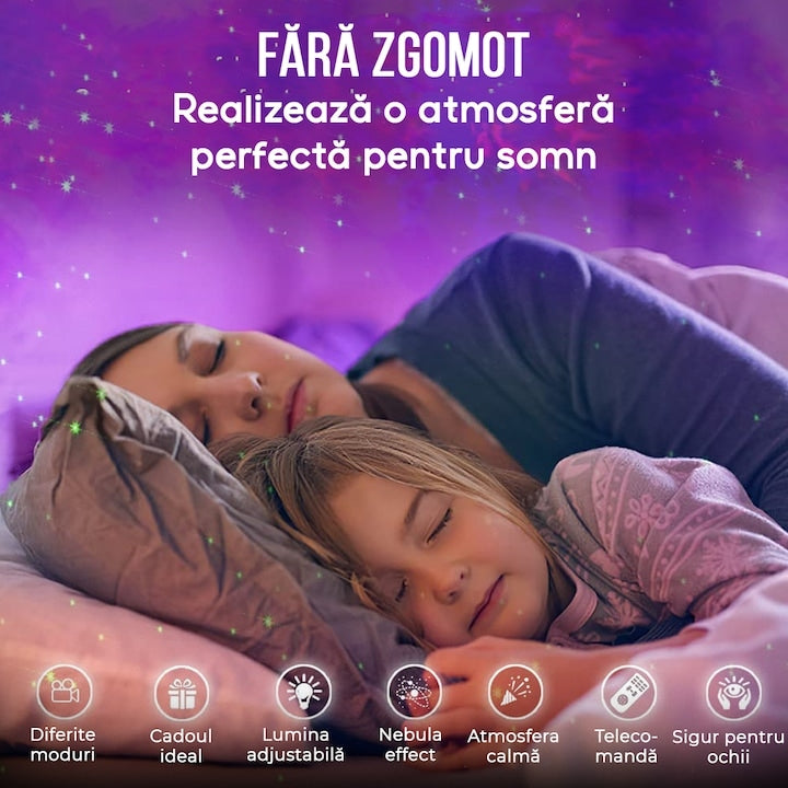 Proiector de Stele Astronaut – Lampa de Veghe cu Rotire 360°, Telecomandă și Efecte de Galaxie